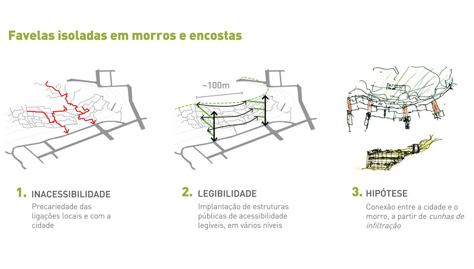 Morar Carioca