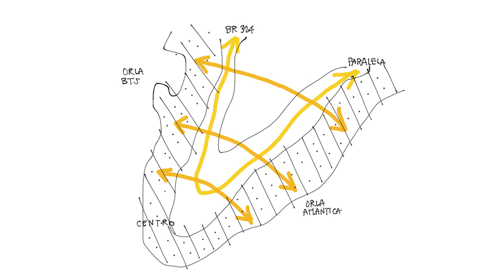 Salvador Masterplan