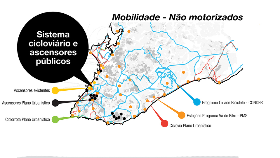 Plano Urban. de Salvador