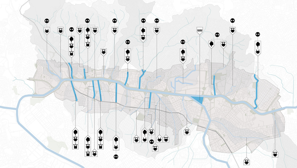 Tietê Arc Masterplan