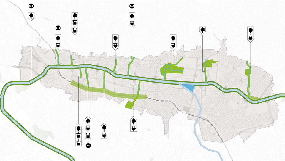 Tietê Arc Masterplan